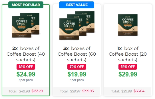 Akemi Coffee Boost pricing details
