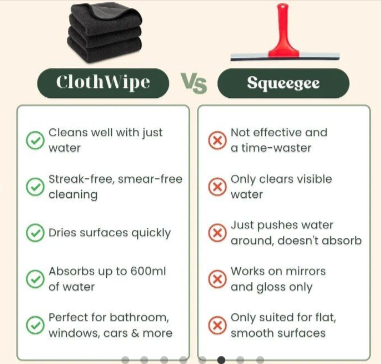ClothWipe vs Other Squeegee