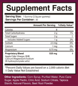 Gumitide Supplement Facts