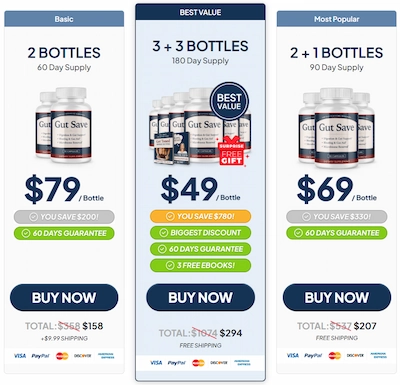 Gut Save pricing details