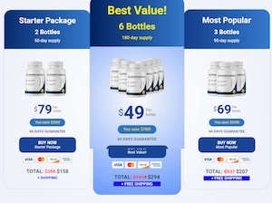 Hormovance pricing details