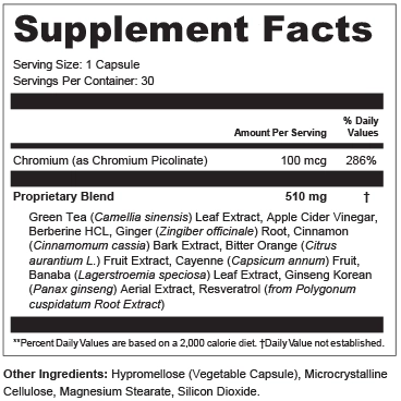 Hormovance supplement facts