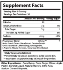 Horse Boost Supplement Facts