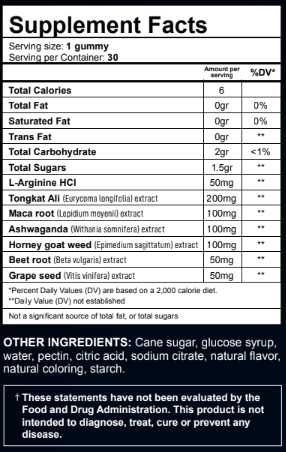 Jelly Boost Gummies supplement facts
