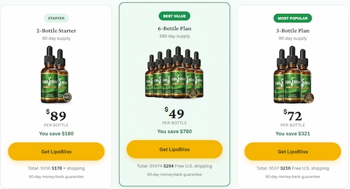 LipoBliss pricing details