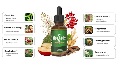 LipoBliss supplement facts