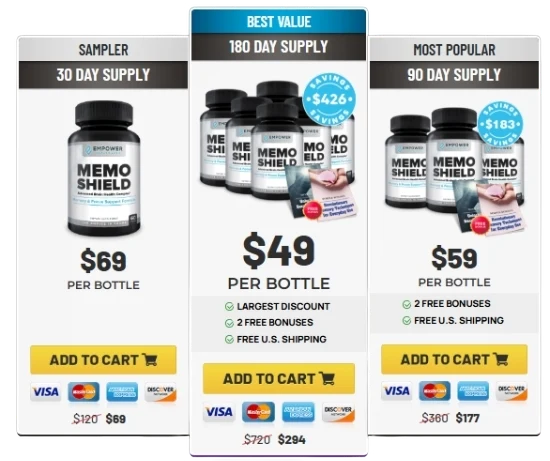 MemoShield MemoShield Price