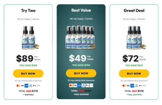 NailsCleanPro Price