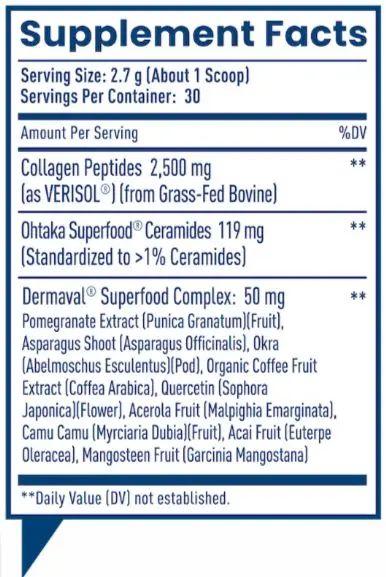 NativePath Skin Renewal Ingredients
