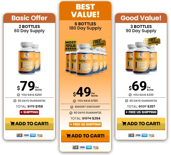 SodaSlim price