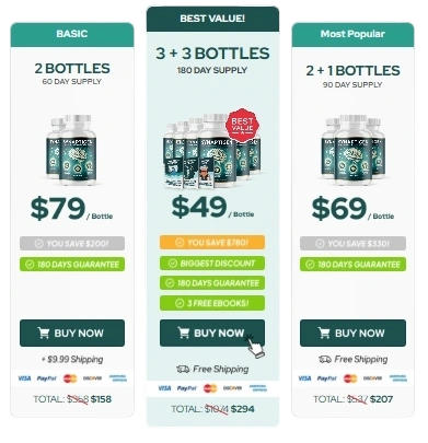 Synaptigen Price