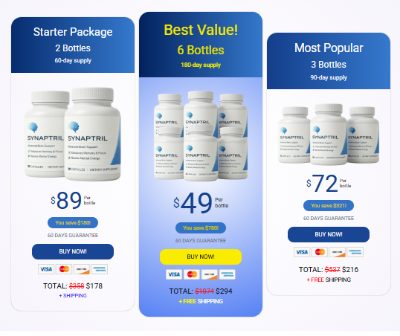 Synaptril Synaptril Price