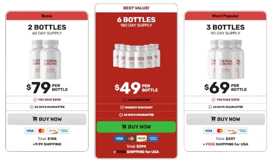 Thermo Burn Pro Thermo Burn Pro Price