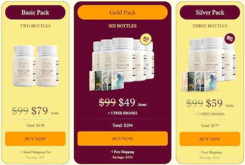 Thyrafemme Balance pricing details