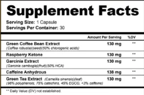sodaslim supplement facts