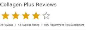 Advanced Collagen Plus Customer Reviews