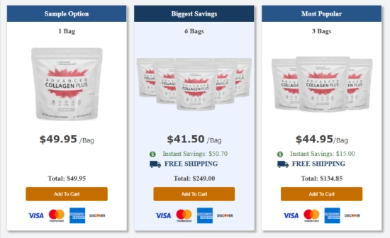 Advanced Collagen Plus Price
