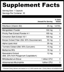 Exitide Supplement Facts