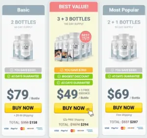 FemiCore pricing details