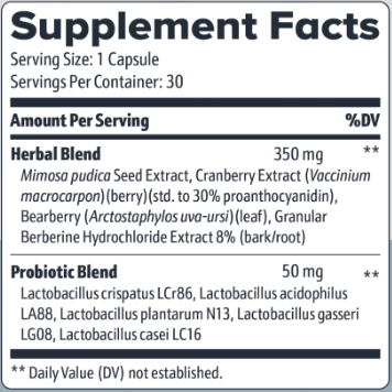 FemiCore supplement facts