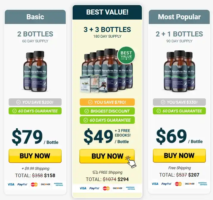 KeraFirm Pro price