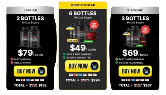 Steel Power Price