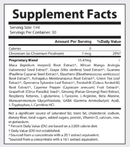 RetraBurn supplement