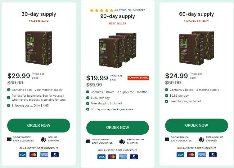 Slim Coffee Booster price
