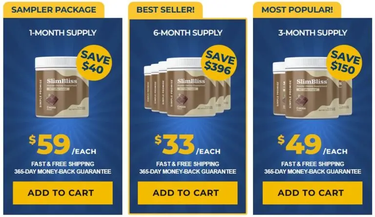 SlimBliss Pricing